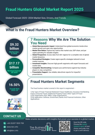 Fraud Hunters Market Report 2025- Fraud Hunters Market Size and Insights