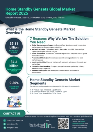 Home Standby Gensets Market Report 2025- Size, Growth And Research