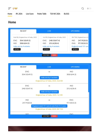 Top 7 Longest Sixes in Cricket History
