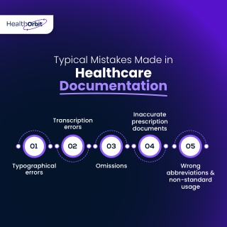 Typical Mistakes Made in Healthcare Documentation | HealthOrbit AI