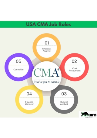 US CMA JOB ROLES- FINAIM- BEST US CMA COACHING IN DELHI