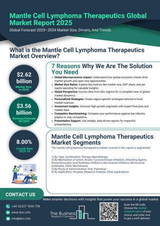 Mantle Cell Lymphoma Therapeutics Market Report 2025 - Mantle Cell Lymphoma Ther