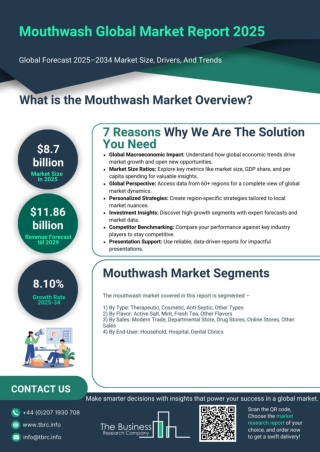 Mouthwash Market Report 2025 - Mouthwash Market Size, Analysis And Top Key Playe