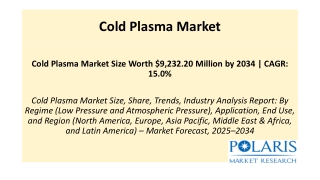 Cold Plasma Market Projected to Reach $9.23 Billion by 2034
