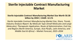 Sterile Injectable Contract Manufacturing Market