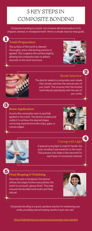 5 Key Steps in  Composite Bonding