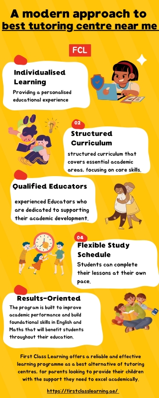 A modern approach to  best tutoring centre near me