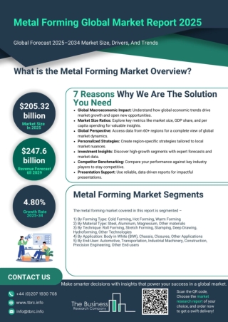 Metal Forming Market Report 2025 - Metal Forming Market Demand And Forecast To 2