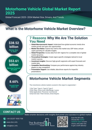 Military Jammer Market Report 2025 - Military Jammer Industry Share and Forecast