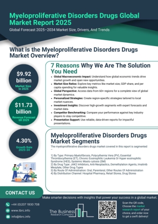 Myeloproliferative Disorders Drugs Market Insights, Size Report 2025 - 2034