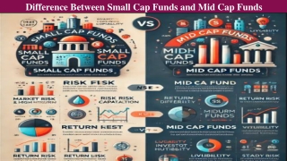 Difference Between Small Cap Funds and Mid Cap Funds