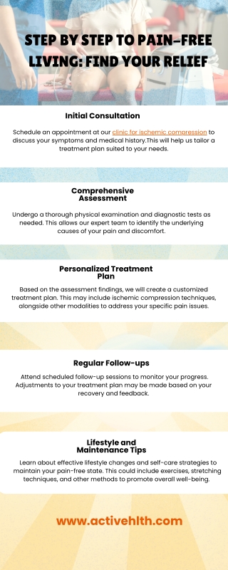 Step by Step to Pain-Free Living Find Your Relief