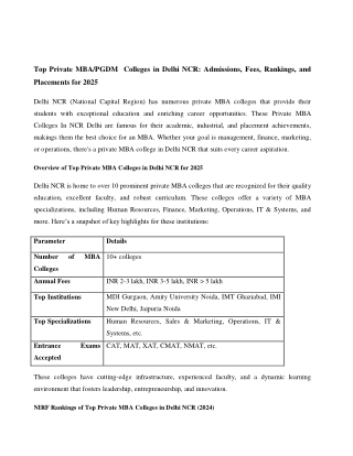 Top Private MBA_PGDM  Colleges in Delhi NCR
