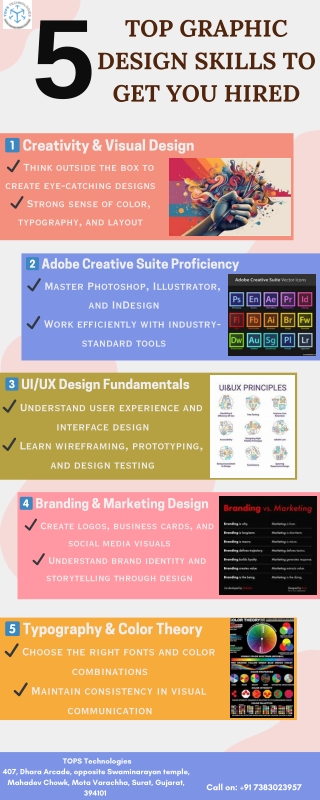 5 Top Graphic Design Skills to Get You Hired
