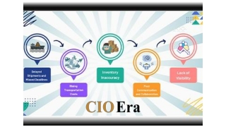 Logistics Nightmares_ How to Fix Common Supply Chain Issues