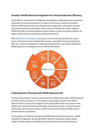 Seamless MYOB Advanced Integration for Enhanced Business Efficiency