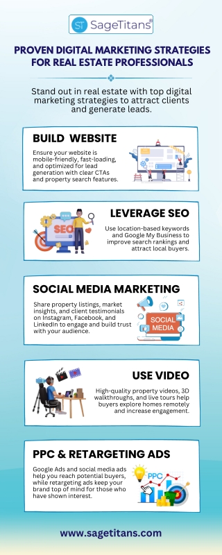 Proven Digital Marketing Strategies for Real Estate Professionals