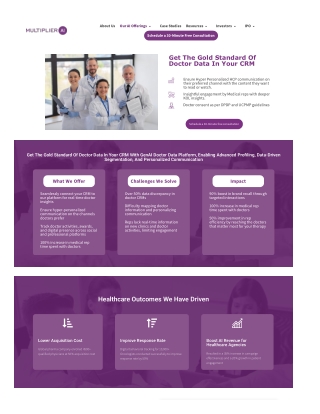 Maximizing Patient Retention with Our Patient Intelligence Platform