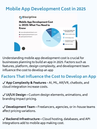 Mobile App Development Cost in 2025