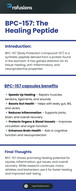 BPC-157 capsules benefits