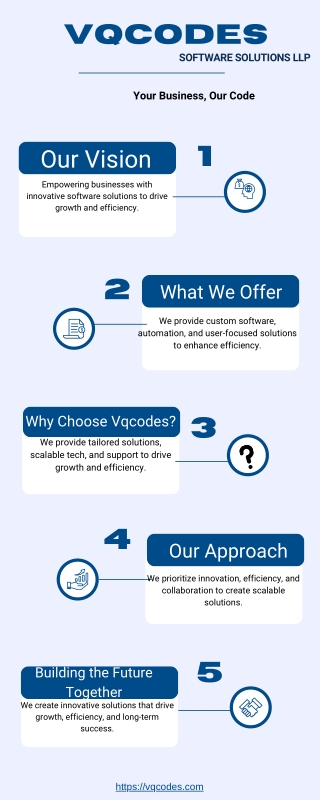 Top Shopify App Development Company | Custom E-commerce Solutions