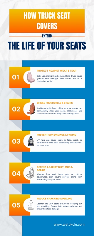 How Truck Seat Covers Extend the Life of Your Seats