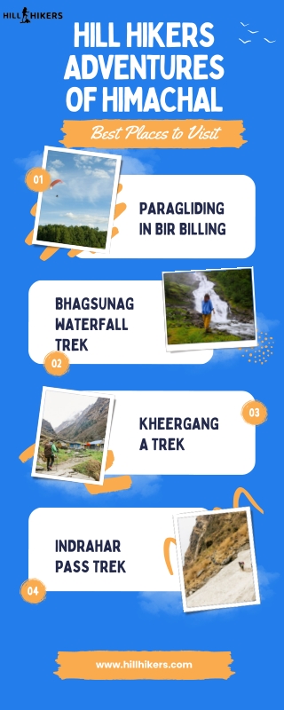 Bhagsunag Waterfall Trek: A Scenic Escape in McLeod Gan