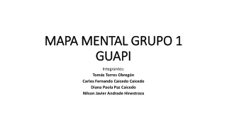 MAPA MENTAL - CONFLICTO ARMADO GUAPI