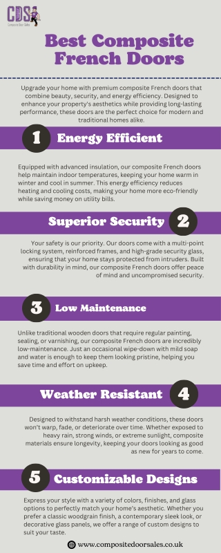 Top Rated Composite French Doors | Composite Door Sales