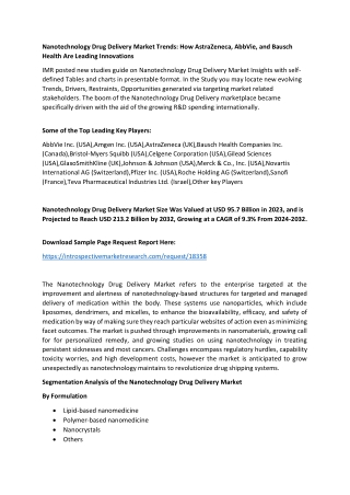 Nanotechnology Drug Delivery Market Trends: How AstraZeneca, AbbVie, and Bausch