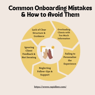 Common Client Onboarding Mistakes & How to Avoid Them