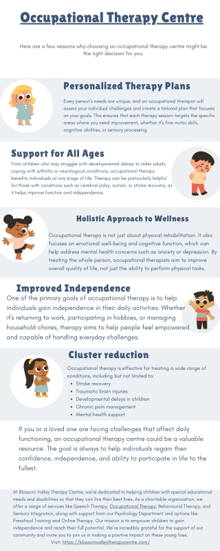 Occupational Therapy Centre