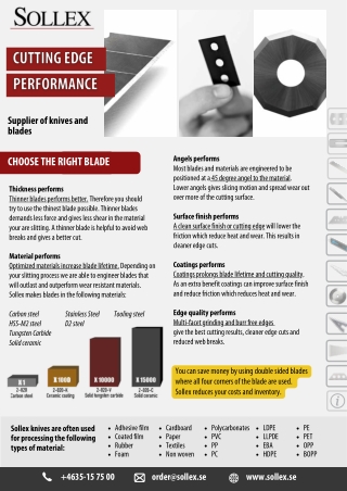 Machine Knives and Blades for Industrial Use