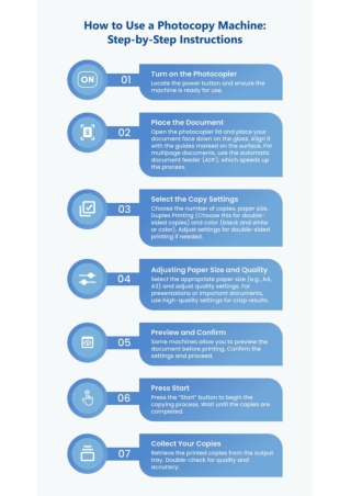 How to Use a Photocopier: 7 Simple Steps for Office Efficiency