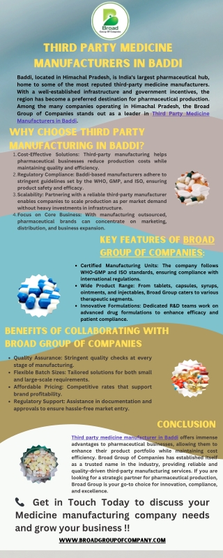 Third Party Medicine Manufacturers in Baddi