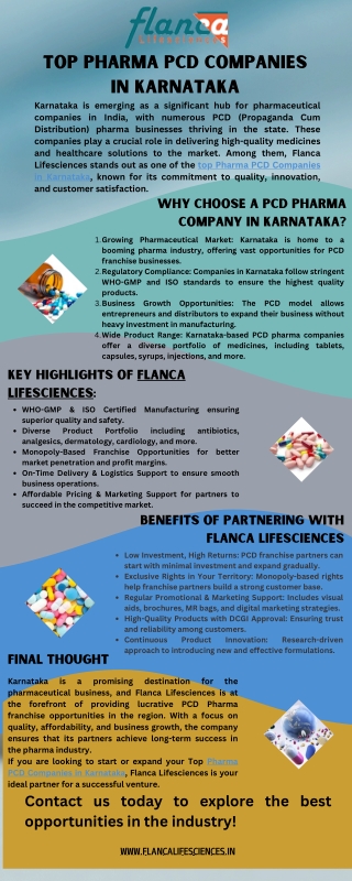 Top Pharma PCD Companies in Karnataka