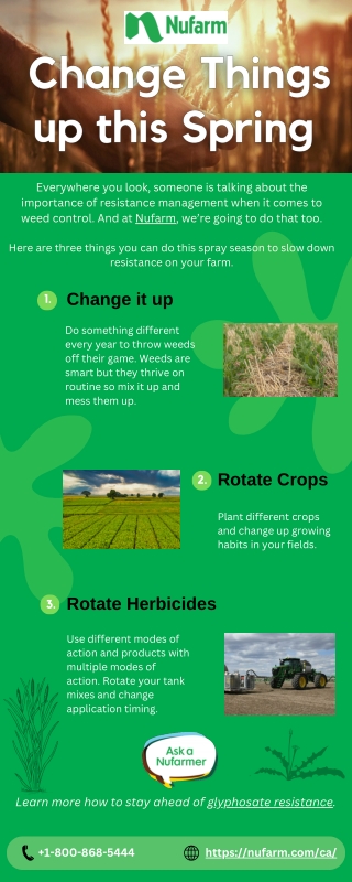 Change things up this spring | Nufarm Canada