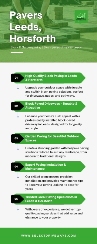 Pavers Leeds, Horsforth  Block & Garden paving  Block paved driveway Leeds
