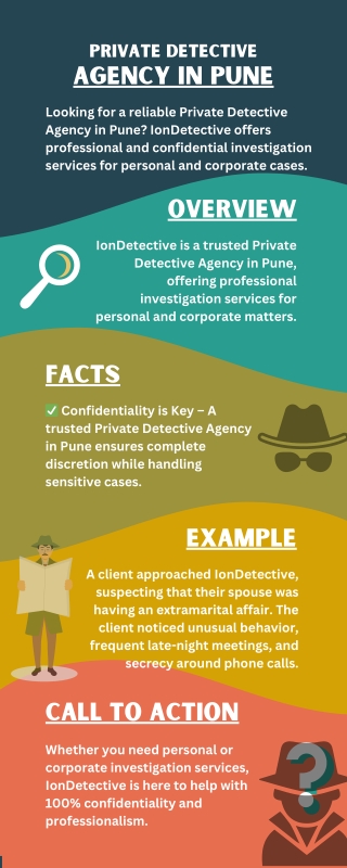 Private Detective Agency in Bangalore