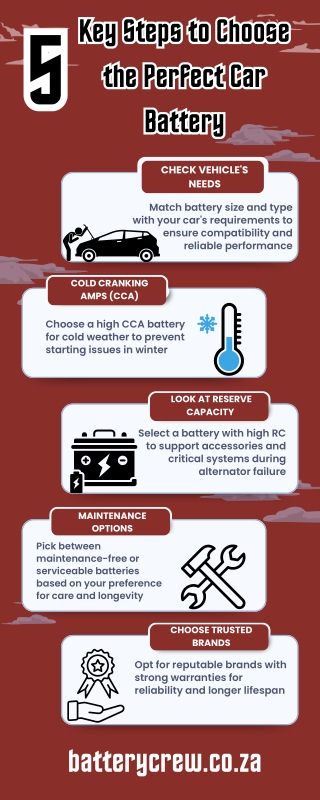 5 Key Steps to Choose the Perfect Car Battery