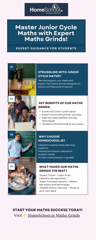 Master Junior Cycle Maths with Expert Maths Grinds