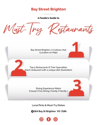 Rocksalt – A Must-Try Restaurant at Bay Street, Brighton, Melbourne