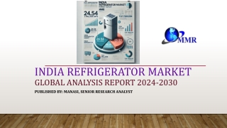 India Refrigerator Market – Industry Analysis and Forecast (2024-2030)