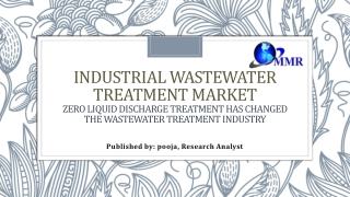 Industrial Wastewater Treatment Market