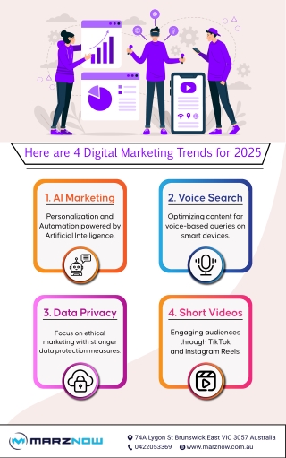 Digital marketing strategy melbourne