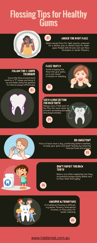 Flossing Tips for Healthy Gums