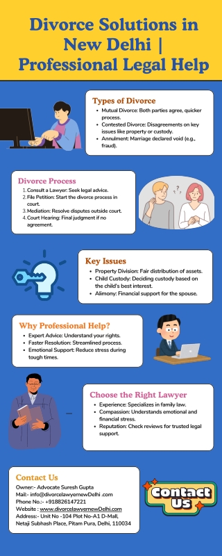 How Paragraphs and Sentences Help Build a Text Education Infographic in Lined Style
