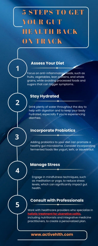 5 Steps to Get Your Gut Health Back on Track