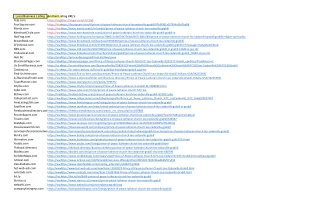 Prince of Peace Lutheran Church  Leo-Cedarville  Grabill