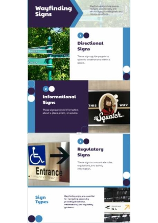 Custom Wayfinding Signs | Simplify Navigation with Clear, Effective Design